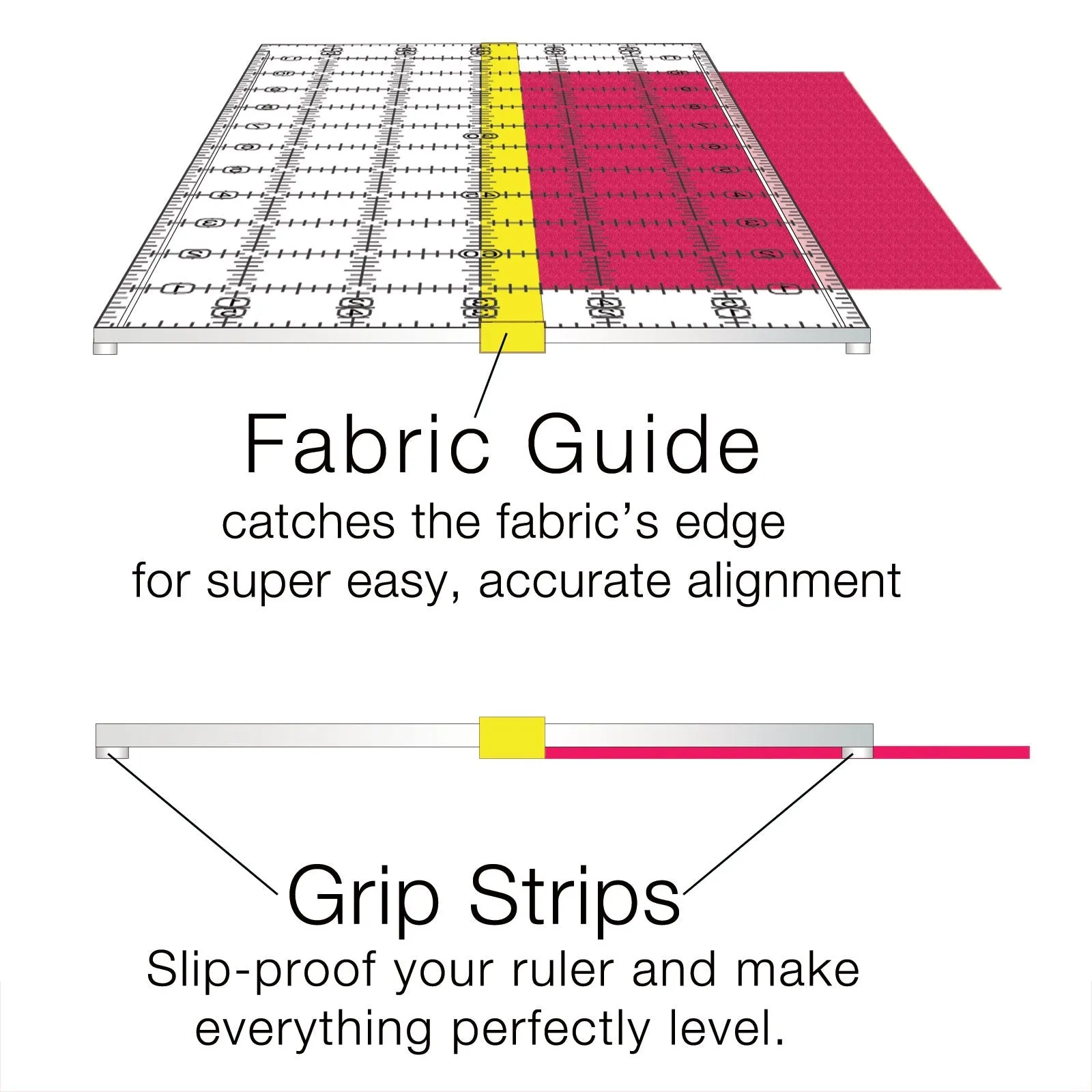 Quilt Ruler Upgrade Kit by Guidelines4Quilting